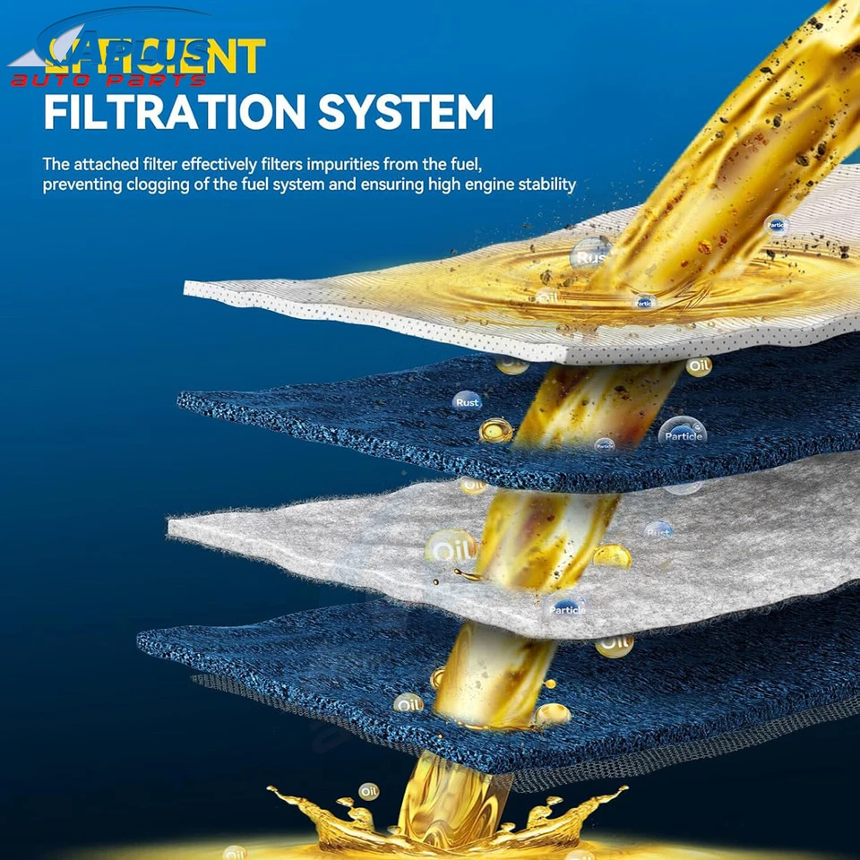 Conjunto de bomba de combustible para BMW 318i 325 325i 325is 325iX Foto 2 de 4