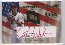 2008 Upper Deck Red Ink 37/85 Ryan Weber #USJR-RW Auto 1bi0