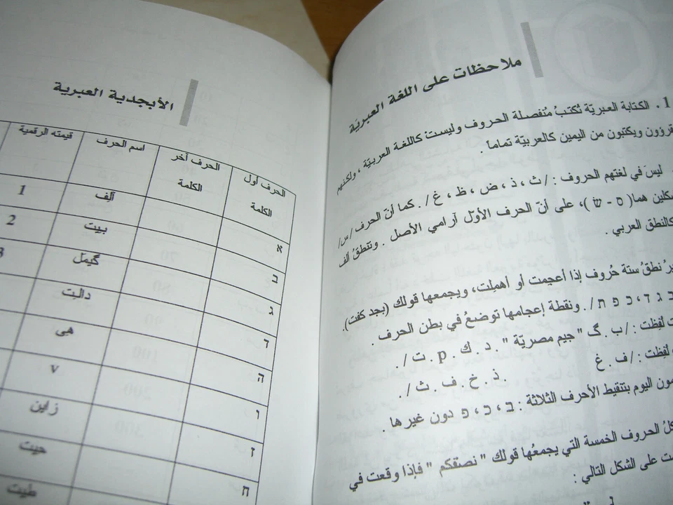 Arabic Hebrew Learn Hebrew without a tutor Aeham Abdallah 2003 - Image 4 of 4