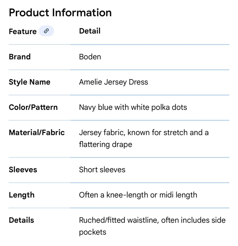 Vestido Jersey Boden Amelie Azul Marino Francés Lunares Elastizado Náutico Preppy Talla 6 Foto 4 de 4