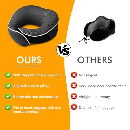 Travel Pillow, 360° Neck Support Memory Foam Travel Neck Pillow, Neck Pillow