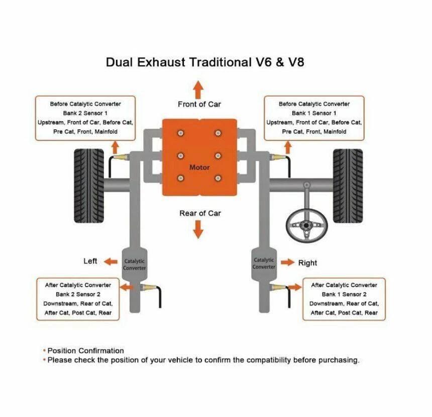 4 шт датчиков кислорода O2 вверх и вниз по течению для Lincoln Mark LT Blackwood 5,4 л - Изображение 4 из 4