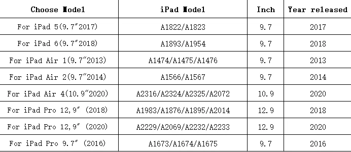 Wallet PU Leather Smart Case Cover For iPad 9th 8th 7th 6th 5th Mini 1 2 3 4 5 - Image 2 of 4