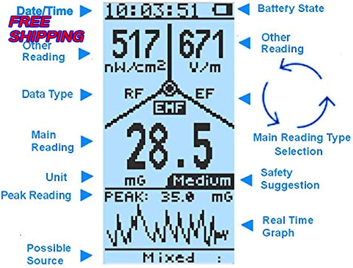 Smart RF Detector with Sensors for 5G Power Lines Microwaves and Safety Alerts - Picture 3 of 12