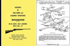 Winchester Model 63 Sequence of Take-Down and Assembly Operations