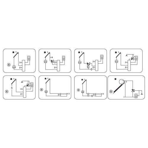 Hocheffizienzpumpe 2-Strang Solarstation Solar Pumpengruppe mit Wilo Para 15/6 - Bild 3 von 7