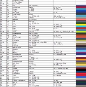 Holden Paint Colour Chart