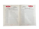 Vintage So Hard Screw Catalog Hardware Tools — photo 4