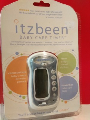 itzbeen timer
