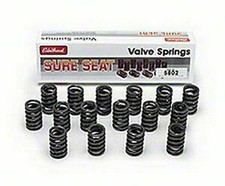 Valve Spring  Edelbrock  5703
