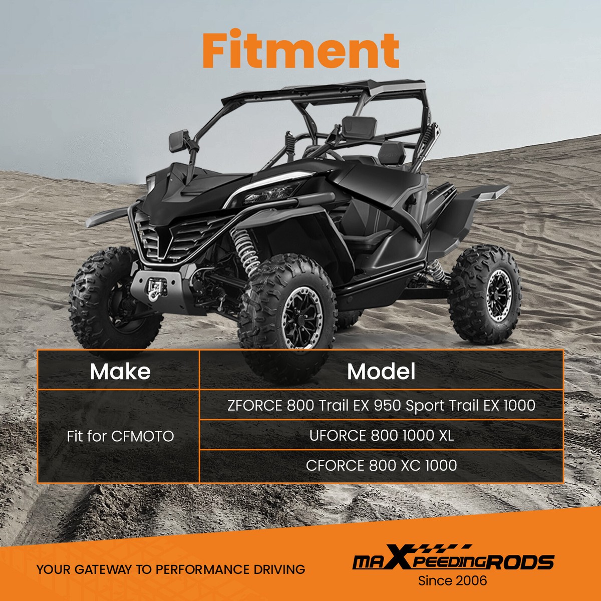 Courroie D'Embrayage Pour Quad CFORCE/ZFORCE 800CC, 850, 1000 - Référence 0JWA-055000-10000, Dimensions 36,0 X 969 Mm - 5