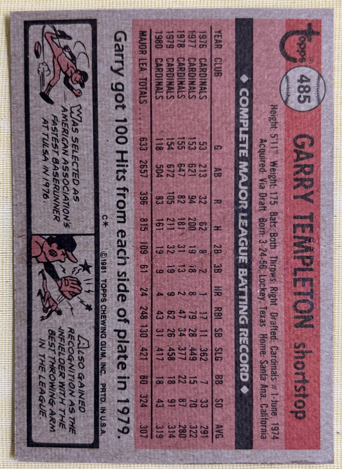 Tarjeta 1981 Topps Garry Templeton #485 Cardinals Salón de la fama Bajo grado O/C, esquinas/bordes Foto 2 de 2