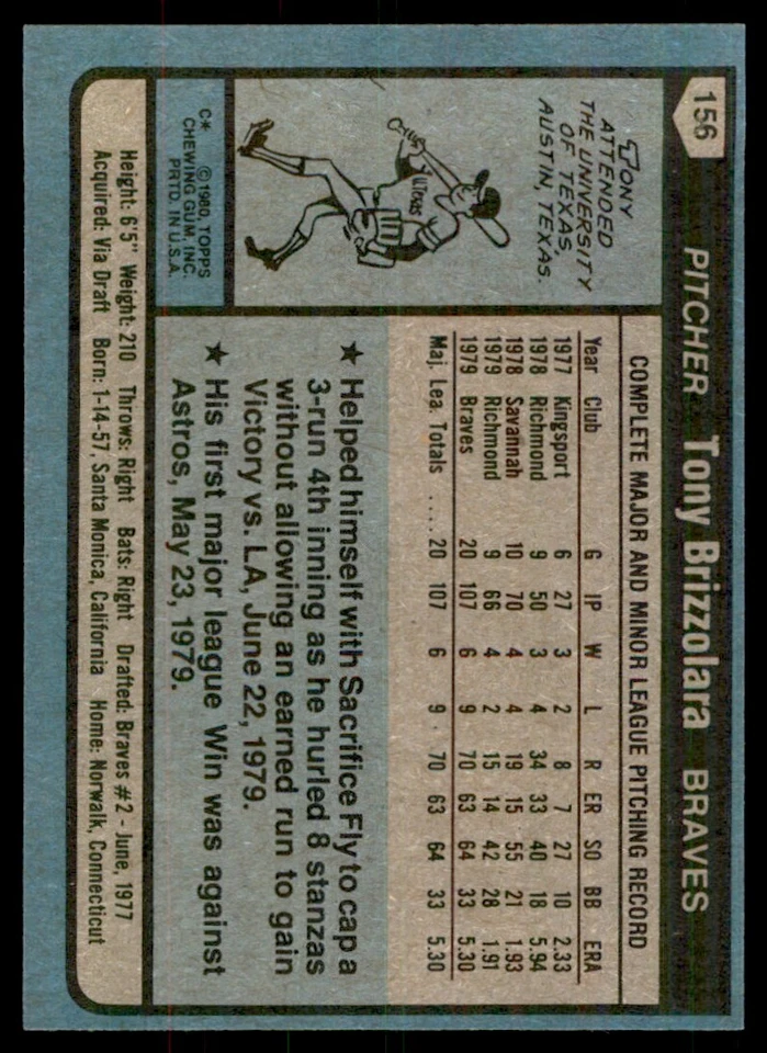 1980 TOPPS TONY BRIZZOLARA . ATLANTA BRAVES #156 - Image 2 of 2