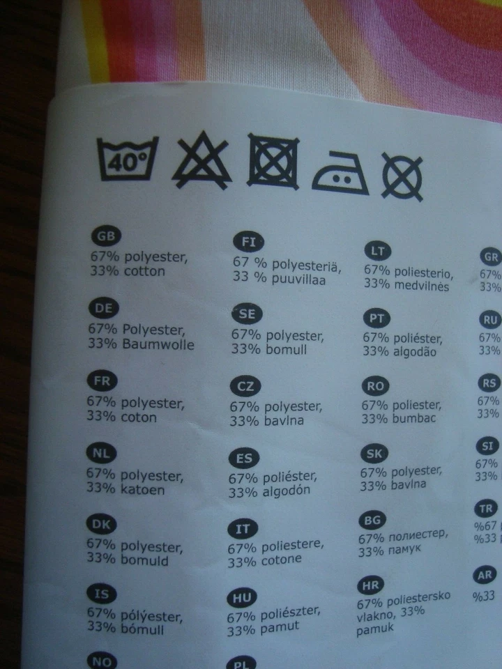 Cortina de chuveiro IKEA poli/algodão repelente de água 71x71" branco rosa laranja amarelo - Imagem 4 de 4