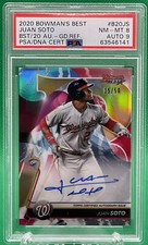 Autograph Authentication for Sports Memorabilia Collectors 14