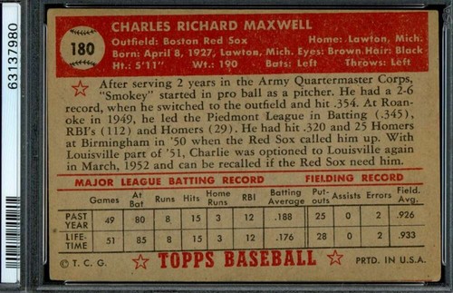 1952 Topps Rare Gray Back #180 Charlie Maxwell PSA 3 RC Rookie Red Sox (7980) - Picture 2 of 2