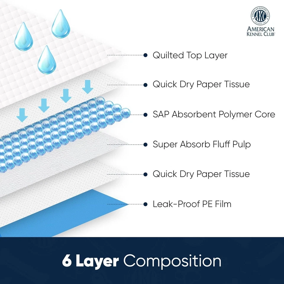 AU Pet Training Pads Puppy Toilet Dog Pee Indoor 60x90cm 60x60cm Super Absorbent - image 2 of 4