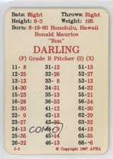 1987 APBA Baseball 1986 Season Ron Darling 0b5