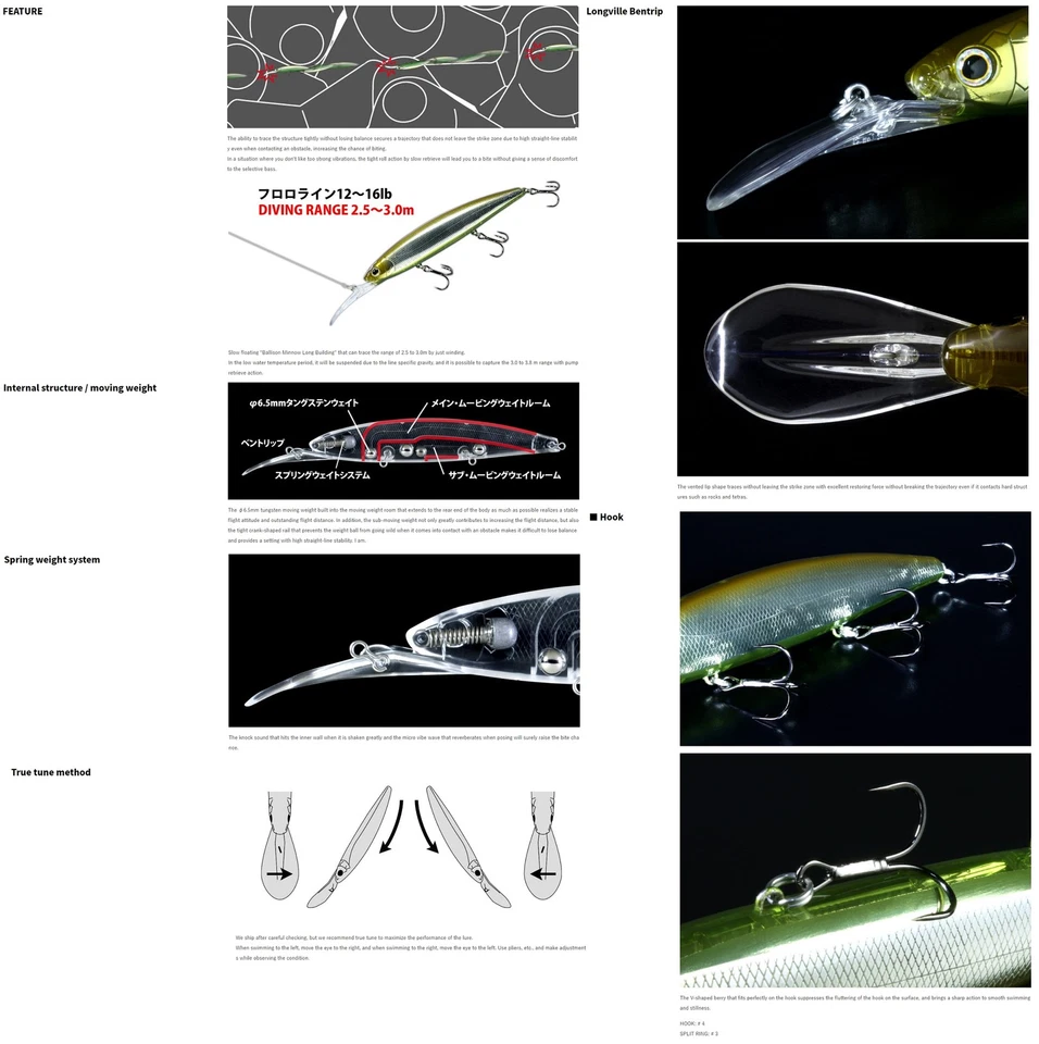 Señuelo flotante lento Deps Balisong Minnow Long Bill 130SF 09 (3092) Foto 4 de 4