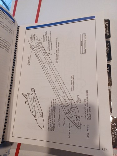 VINTAGE 1995 US Space Camp US Space Academy Reference Manual Alabama - Picture 9 of 21