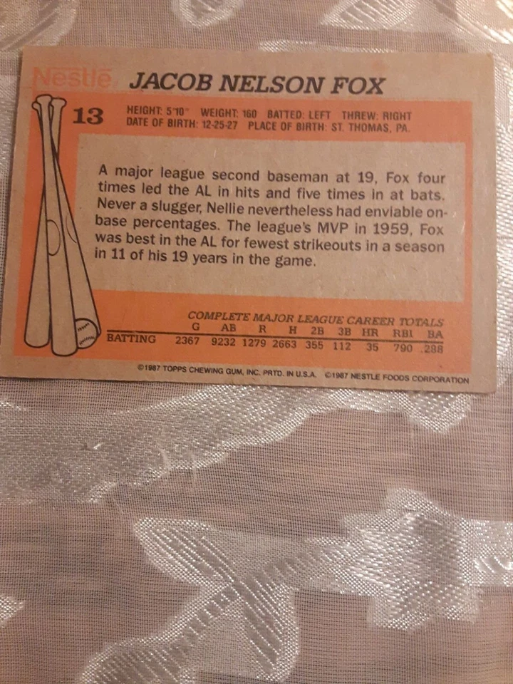 NELLIE FOX Chicago WHITE SOX 1987 TOPPS NESTLE BASEBALL CARD #13 - Image 4 of 4