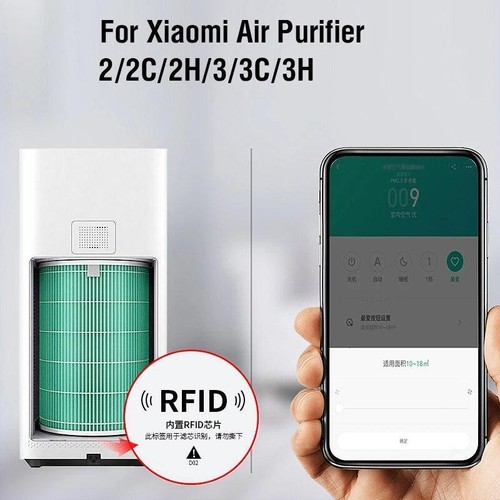 Air Filter Purifier Xiaomi Mi 1 2 2S 2C 2H 3 3S 3C 3H Mijia HEPA Replacement - Picture 2 of 10