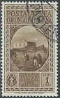 1932 GENERAL ISSUES AIRMAIL USED GARIBALDI 1 LIRA - CZ9-4