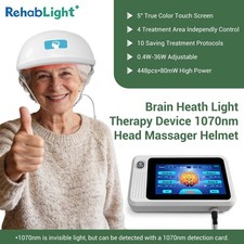 Brain PBM Helmet 1070nm 448 LEDs 4 Zones for Tinnitus Relief Migraine Support