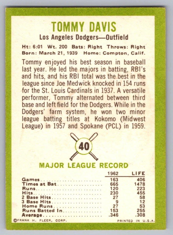 1963 FLEER #40 TOMMY DAVIS DODGERS - Image 2 of 3