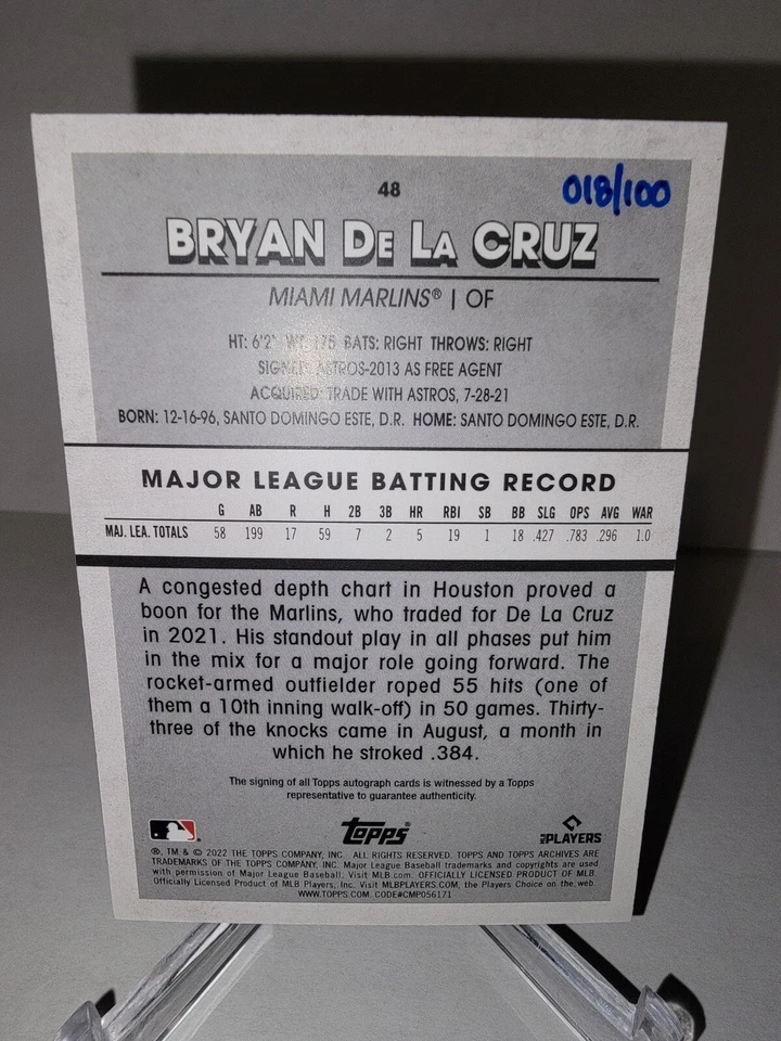 Bryan De La Cruz Negative Inverse Auto #/100 RC - 2022 Topps Archives Snapshots - Image 2 of 2