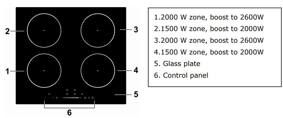 PIANO COTTURA NERO INDUZIONE 4 FUOCHI SLIDER TOUCH CANDY CIS642SCTT/1. - Immagine 4 di 4