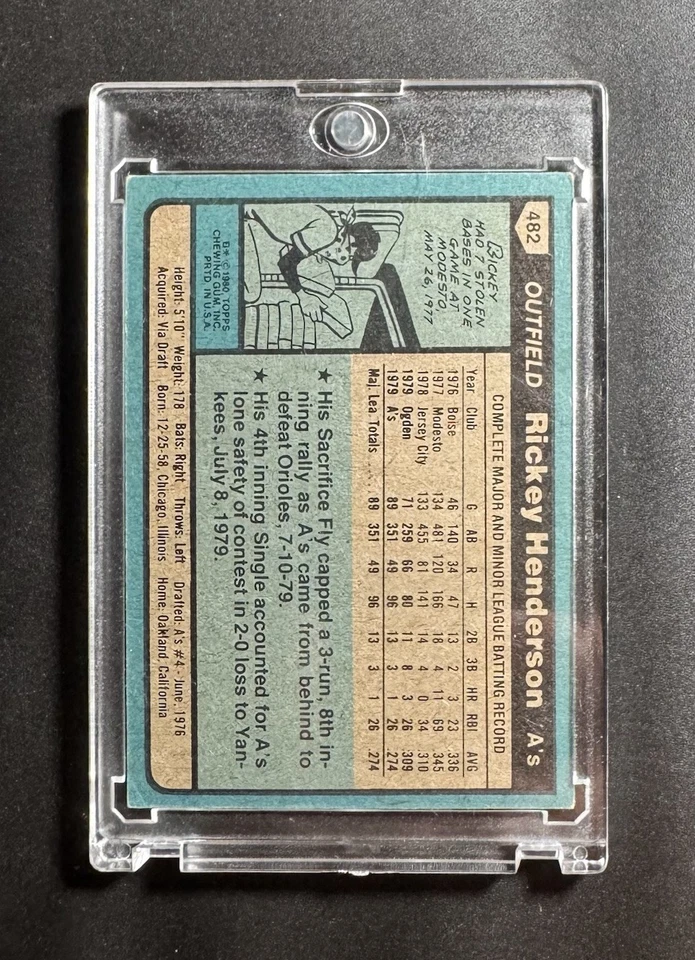 Tarjeta de novato 1980 Topps #482 Rickey Henderson Beckett BAS firmada automática A’s patio Foto 2 de 4