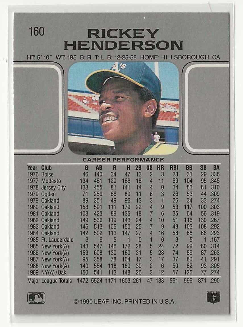 Carte Auto Rickey Henderson 2025 Leaf Seasons In The Sun - Holo Rose /7, Certifiée