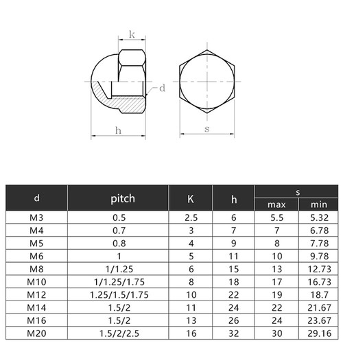 M3/4/5/6/8/10/12 Dome Domed Acorn Nuts-Hexagon Domed Cap Nuts Zinc/Nickel-Plated - Picture 6 of 6