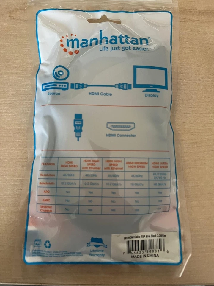 15 x BRAND NEW - HDMI Cable 4K - 1m length - Image 2 of 2