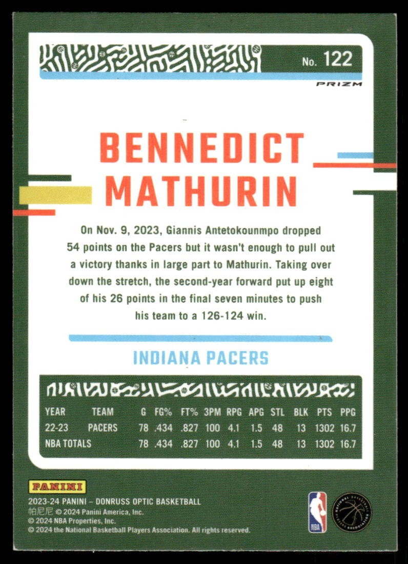 2023-24 Panini Optic Pink Hyper Bennedict Mathurin | eBay