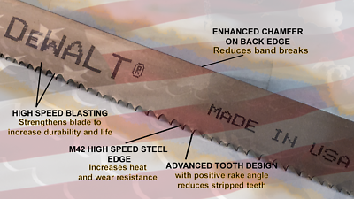 Hoja De Sierra De Banda Bimetal DeWalt 115 1/2 X 3/4 X 0.035 - Dientes Variables, Modelo M42