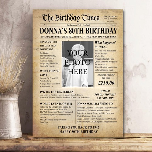 80th  1944  80 years Personalised Photo Birthday Gift Poster Print keep sake 37 - Picture 6 of 6