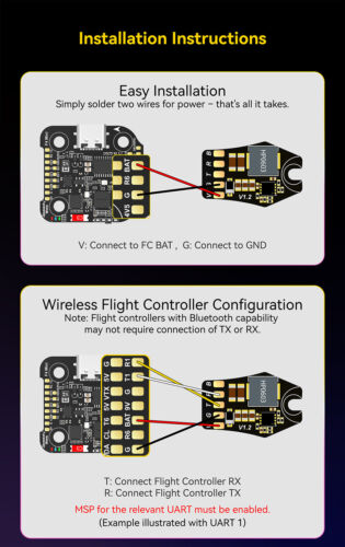 SpeedyBee Drone Light Wireless LED Meteor Strip Lights BOOT Flight Controller - Picture 14 of 18
