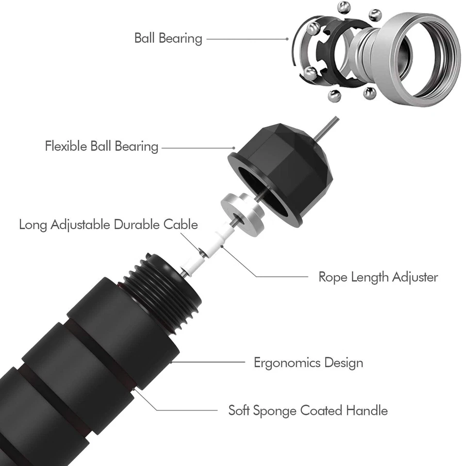 Cable de cuerda de salto de velocidad rápida sin enredos con rodamientos de bolas para todos Foto 2 de 4