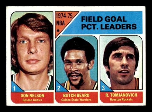 NBA Field Goal Pct. Leaders #2 1975 Topps card