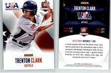 Trent Grisham Trenton Clark 2014 Panini USA Baseball Box Set 18U National Team
