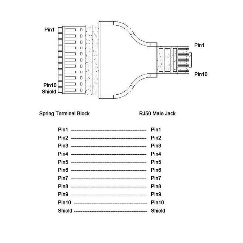 RJ50 Male to 11 Pin Spring Terminal Adapter Connector RJ50 Splitter for CCTV DVR - Image 4 of 4