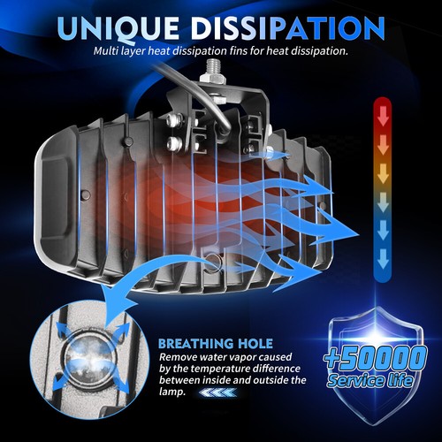 Phare de Travail 12V 24V LED 90W Feu Route + Position Blanc Orange Camion VTT E9 - Bild 7 von 10