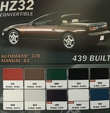 NISSAN  RARE FAIRLADY 300ZX HZ32 CLASSIC  CONVERTIBLE 1993LOW K,S OWNED 20 YEARS