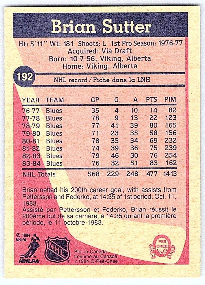 1984-85 O-Pee-Chee Brian Sutter St. Louis Blues #192 - Image 2 of 2