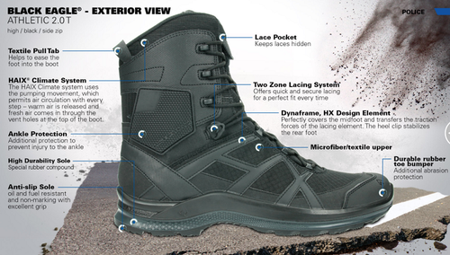 HAIX Black Eagle Water Rescue Boots | eBay