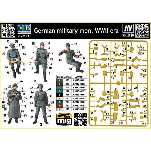 MASTER BOX MB35211 Plastic Figure Kit Scale 1:35 German military men, WWII era - Picture 3 of 6