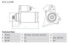 BOSCH Starter Motor for Skoda Kamiq TSi 150 DADA 1.5 Litre July 2019 to Present 