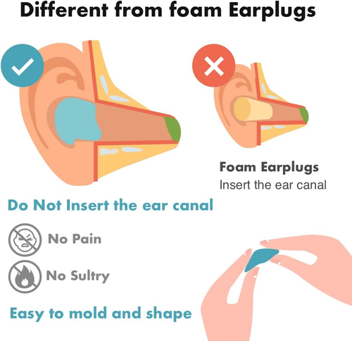 Ear Plugs for Sleeping, Reusable Moldable Silicone Ear Plugs, Waterproof, Suita - Picture 3 of 9